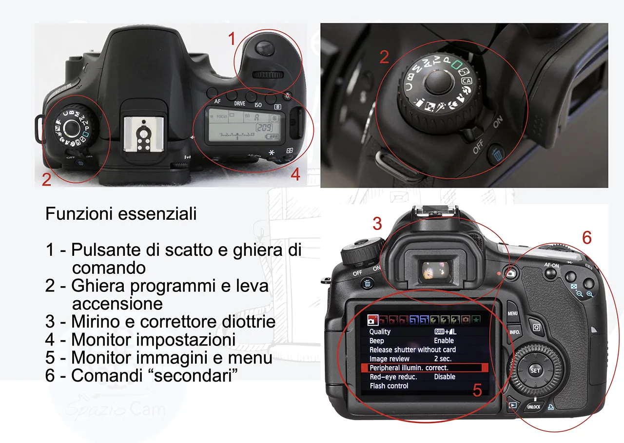 Foto 2